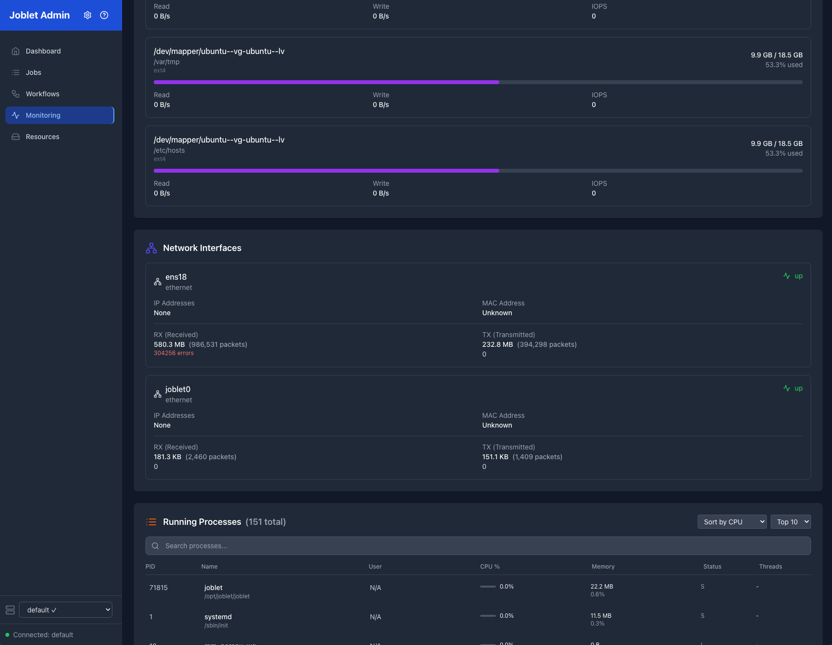 System Monitoring Detailed View